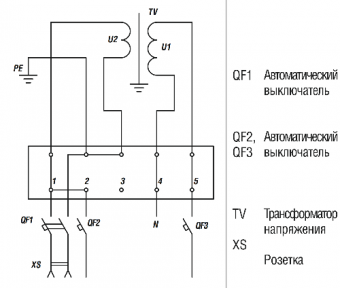 ЯТП-1-220/42 в Тюмени фото